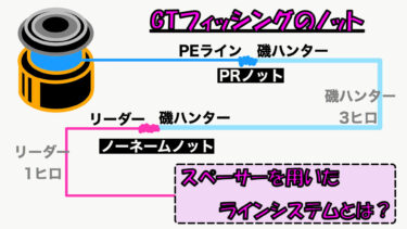 GTフィッシングで使うスペーサーを用いたラインシステムの紹介
